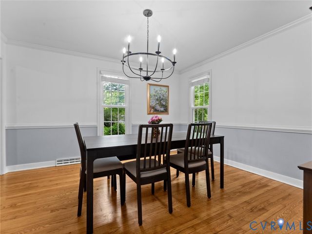 721 Milbrae Rd, North Chesterfield, VA 23236