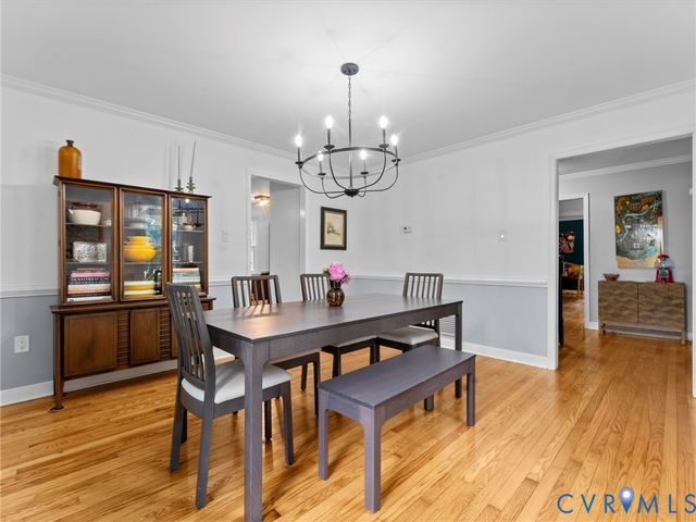 721 Milbrae Rd, North Chesterfield, VA 23236