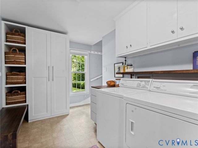 721 Milbrae Rd, North Chesterfield, VA 23236