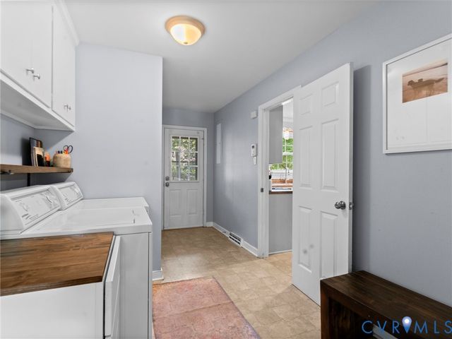 721 Milbrae Rd, North Chesterfield, VA 23236