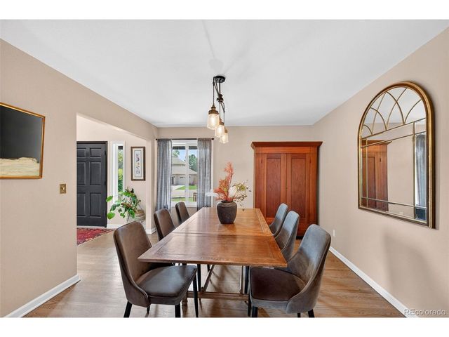 11115 W Rowland Ave, Littleton, CO 80127