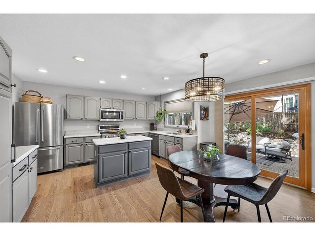 11115 W Rowland Ave, Littleton, CO 80127