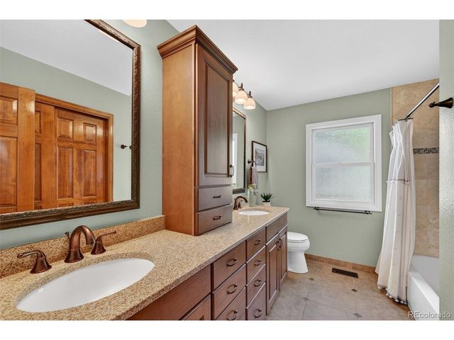 11115 W Rowland Ave, Littleton, CO 80127