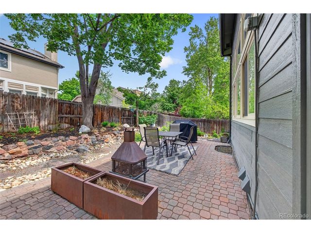 11115 W Rowland Ave, Littleton, CO 80127