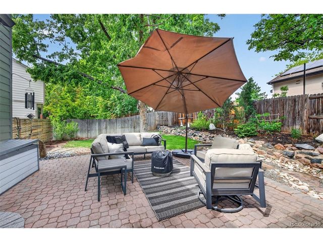 11115 W Rowland Ave, Littleton, CO 80127