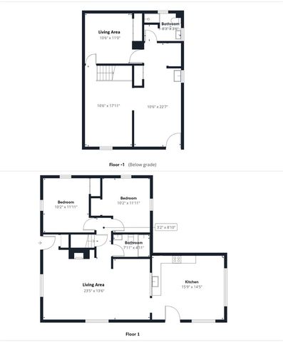 29 Oak Road, South Kingstown, RI 02879