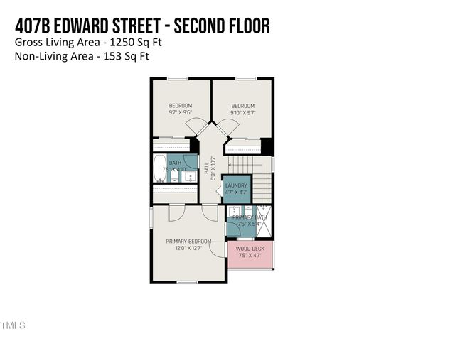 407b Edward Street, Durham, NC 27701