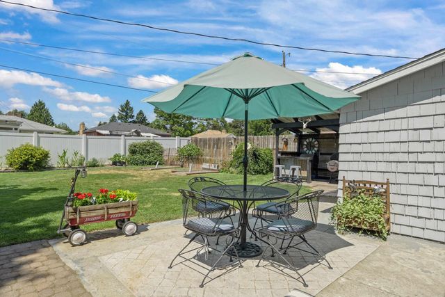 3021 N Girard Rd, Spokane, WA 99212