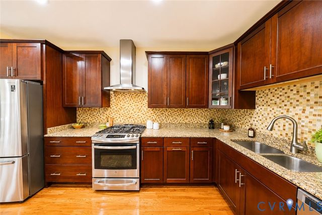 5421 Hickory Ann Dr, Glen Allen, VA 23059