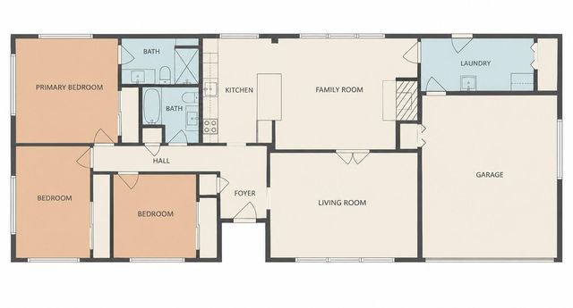2743 Ironwood Drive 2743 Ironwood Drive, Springfield, OH 45505