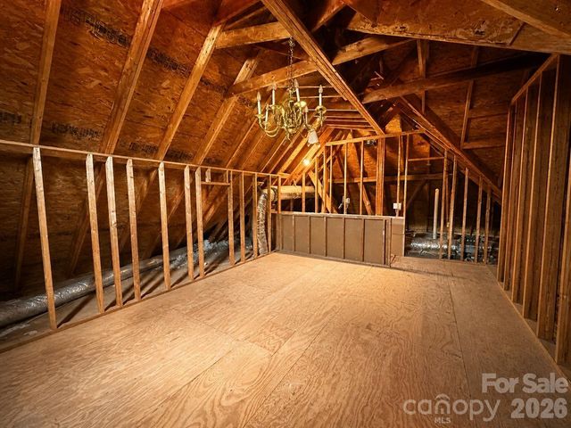 1675 Sanridge Wind Lane, Charlotte, NC 28262