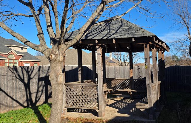 2015 Sandi Lane, Sachse, TX 75048