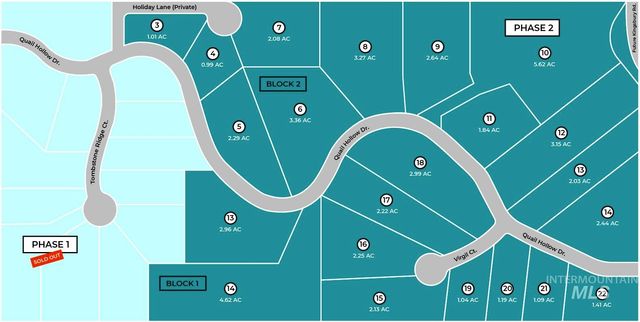 8134 Quail Hollow Dr, Middleton, ID 83644