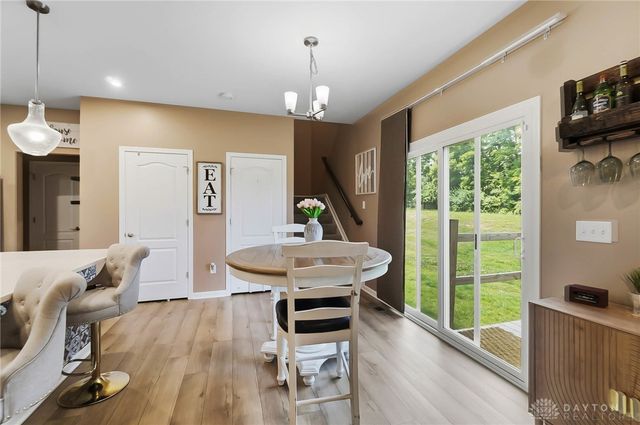 1543 Arden Bend, Fairborn, OH 45324