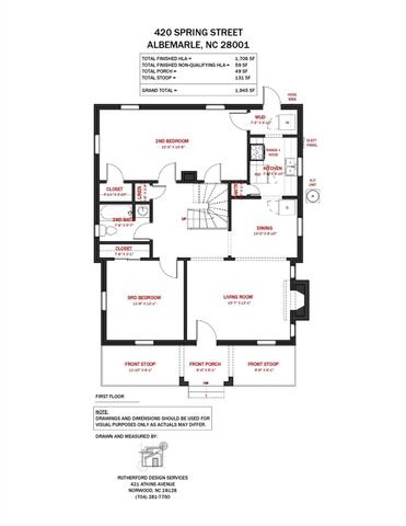 420 Spring Street, Albemarle, NC 28001