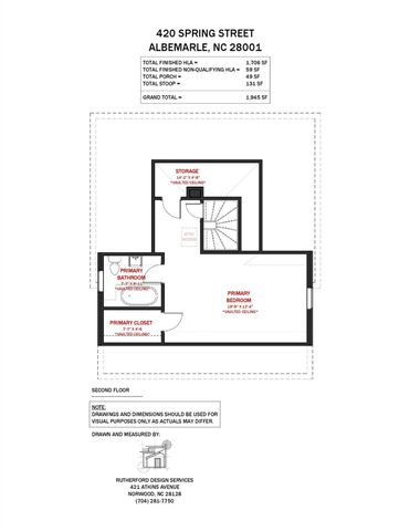 420 Spring Street, Albemarle, NC 28001