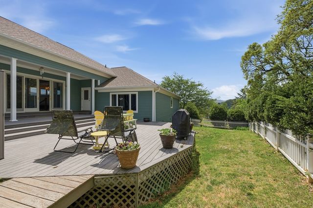 1526 Cedar View Lane, Hiawassee, GA 30546