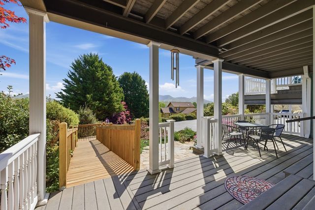 1526 Cedar View Lane, Hiawassee, GA 30546
