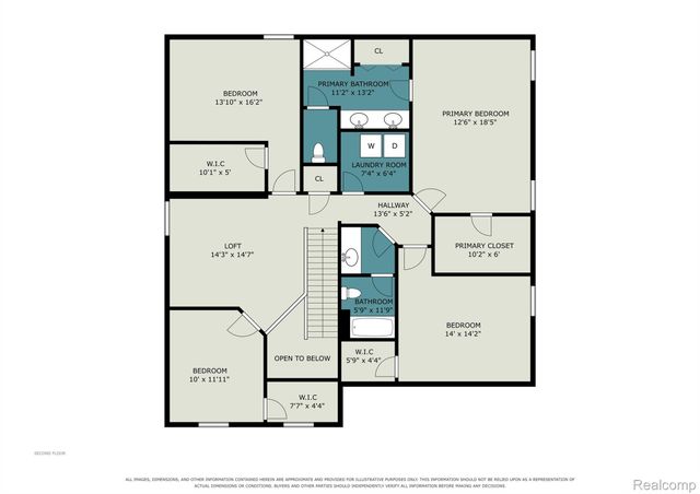 58676 Losino Drive, Lyon Charter Township, MI 48178