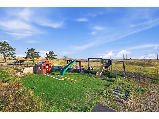 4153 S Lookout Hill St, Watkins, CO 80137