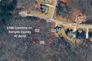6190 Crestline Drive, Dawsonville, GA 30534