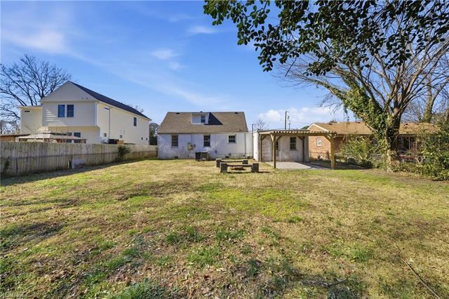 8060 Chesapeake BLVD, Norfolk, VA 23518