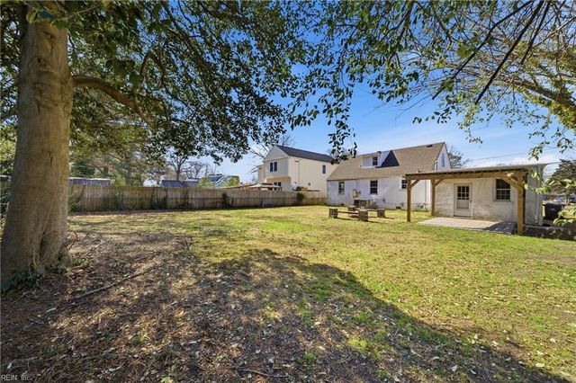 8060 Chesapeake BLVD, Norfolk, VA 23518