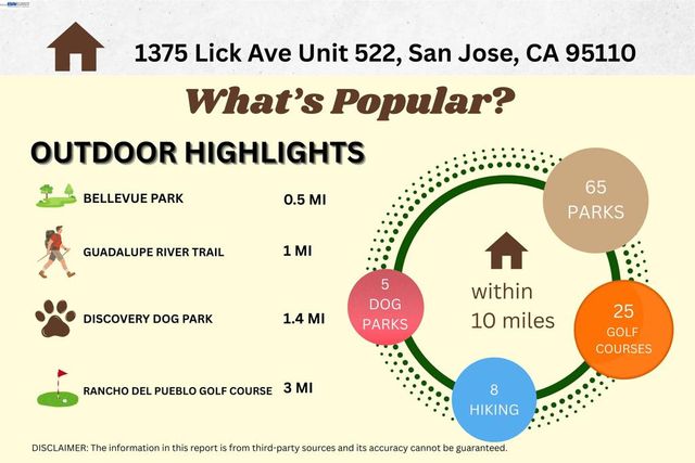 1375 Lick Ave 522, San Jose, CA 95110