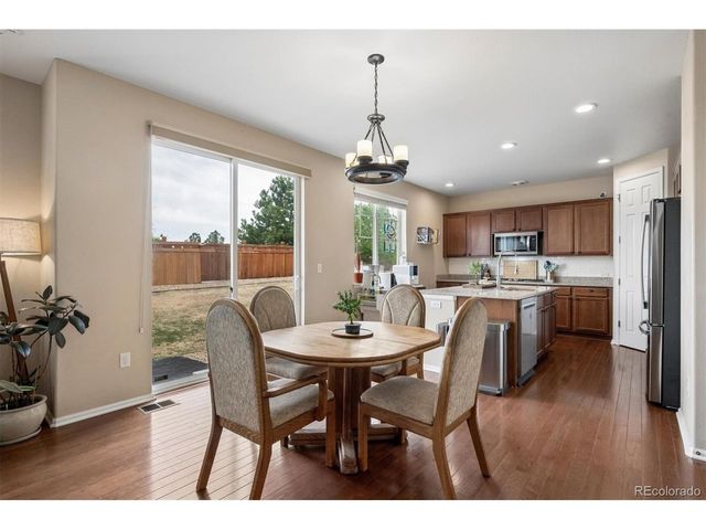 5072 S Netherland Way, Centennial, CO 80015