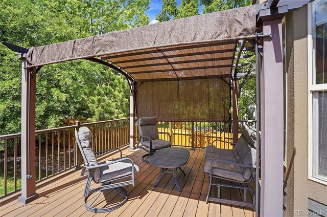 10234 Kimberwick Drive, Littleton, CO 80125