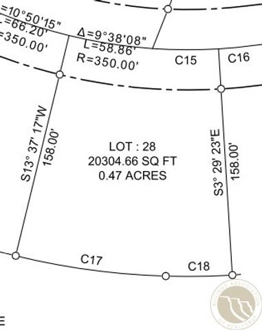 Lot 28 Glynn Abbey Way, Billings, MT 59106