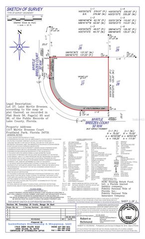 1117 MYRTLE BREEZES COURT, Fruitland Park, FL 34731