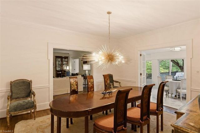 756 N Pine Valley Road, Winston-salem, NC 27106
