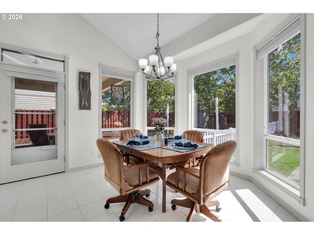 2524 Nw 25TH Ave, Camas, WA 98607