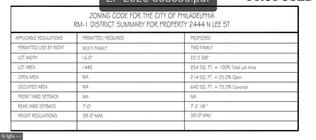 2444 N LEE ST, Philadelphia, PA 19125