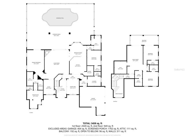 1520 CANOPY OAKS COURT, St Cloud, FL 34771