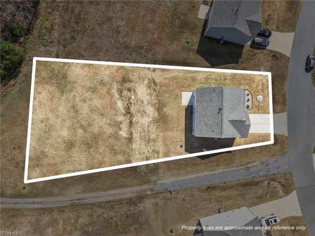 7448 Buckpasser Drive, Greensboro, NC 27455