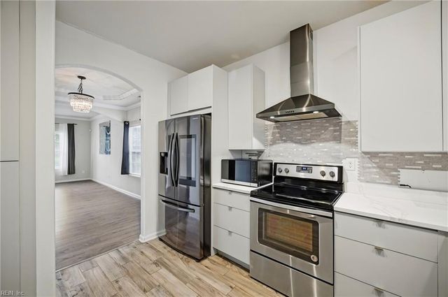2220 Reservoir AVE, Norfolk, VA 23504