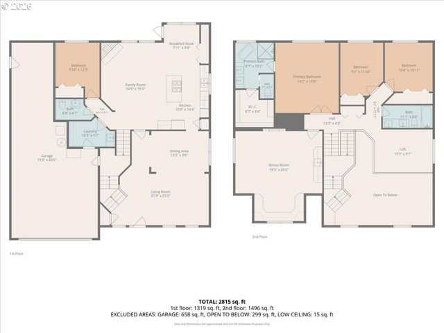 2619 Ne CHARLOIS Dr, Hillsboro, OR 97124