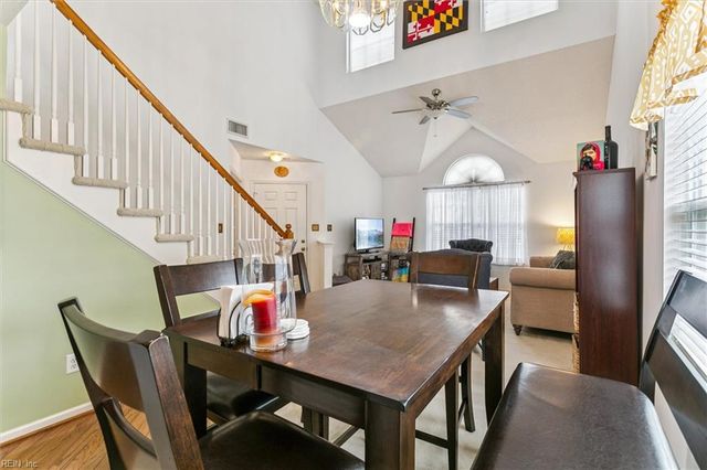 517 Fairway LKT, Williamsburg, VA 23188