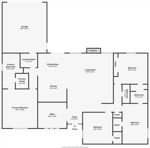 1224 Biscayne Drive, Plano, TX 75075