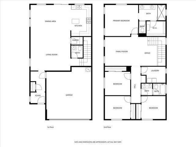 2101 Camino Real Way, Roseville, CA 95747