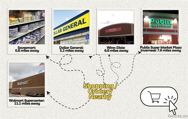 7873 S Choron Terrace, Floral City, FL 34436