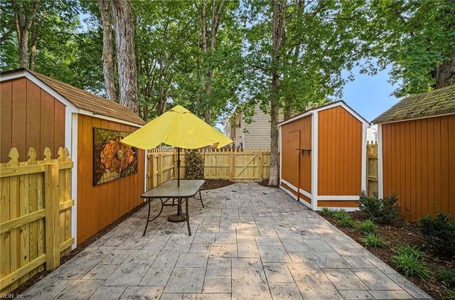 1056 Still Harbor CIR, Chesapeake, VA 23320