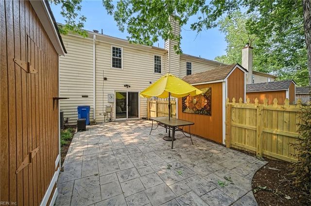 1056 Still Harbor CIR, Chesapeake, VA 23320