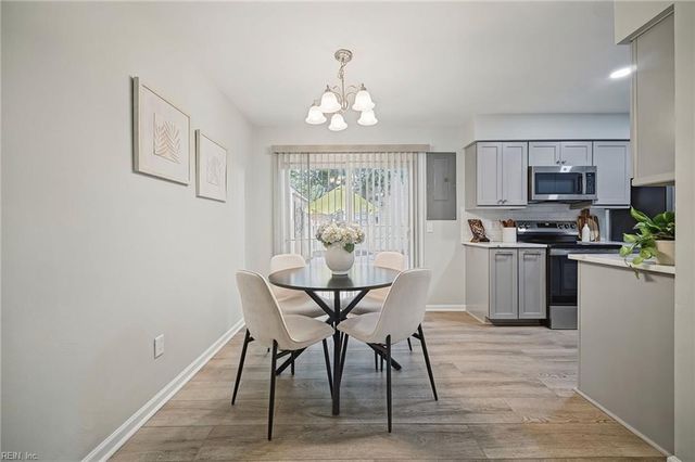 1056 Still Harbor CIR, Chesapeake, VA 23320