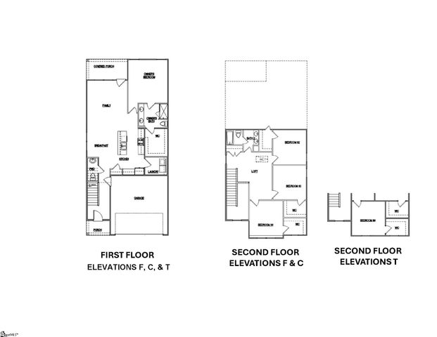 1052 Skidaway Drive, Spartanburg, SC 29303