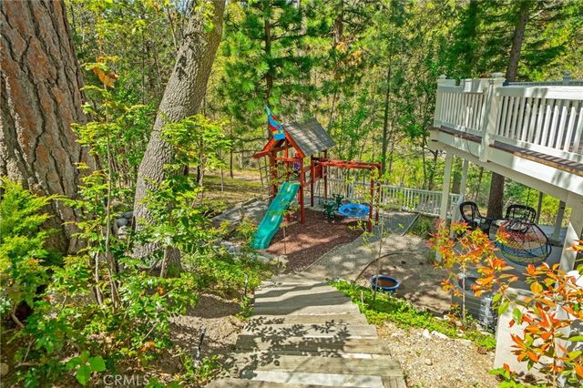 1027 Pintail Circle, Lake Arrowhead, CA 92352