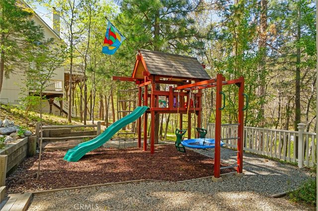 1027 Pintail Circle, Lake Arrowhead, CA 92352