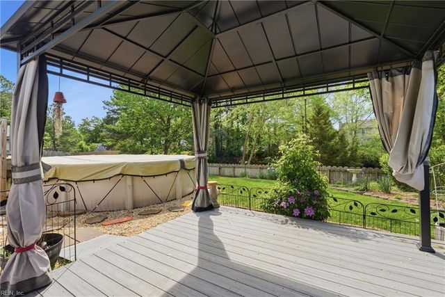 1305 Teslin CT, Virginia Beach, VA 23464